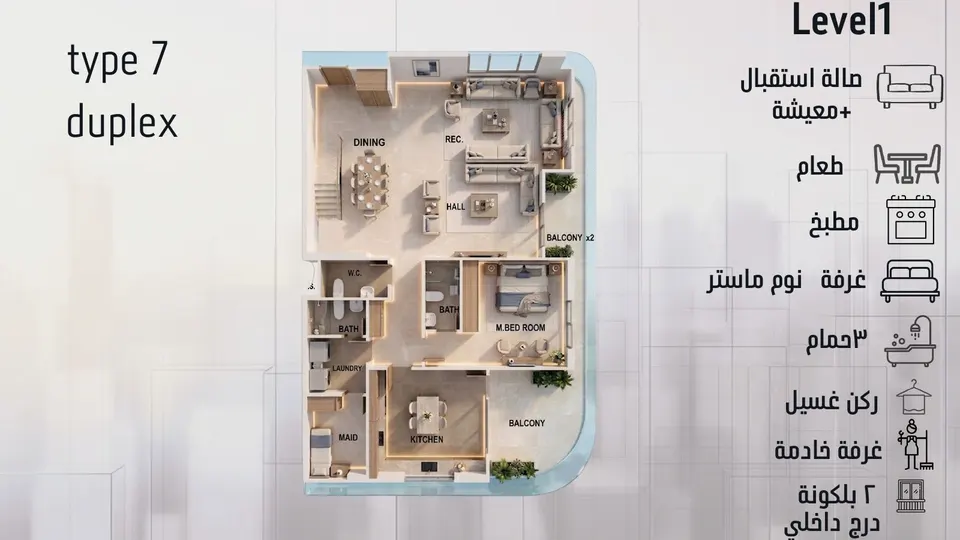 Type 7 duplex — Level 1