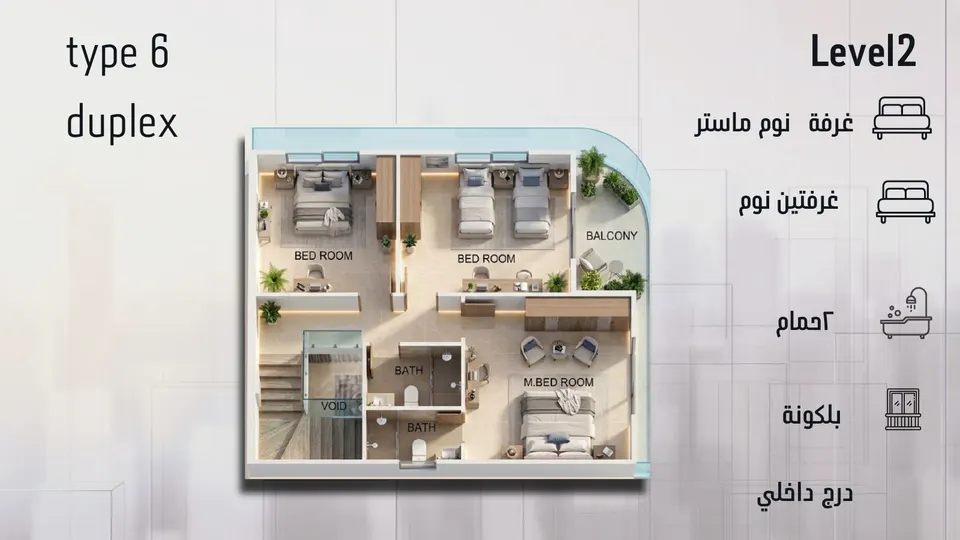 Type 6 duplex — Level 2