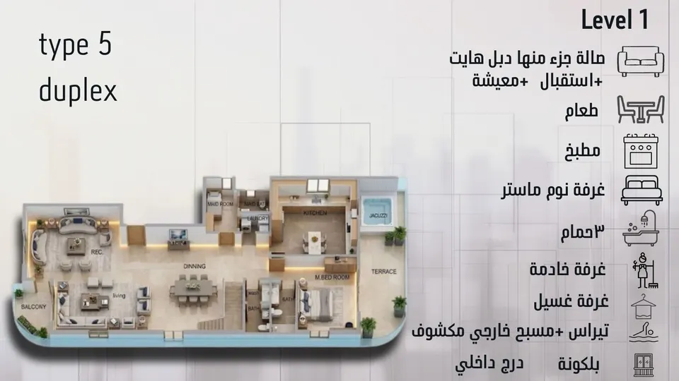 Type 5 duplex — Level 1