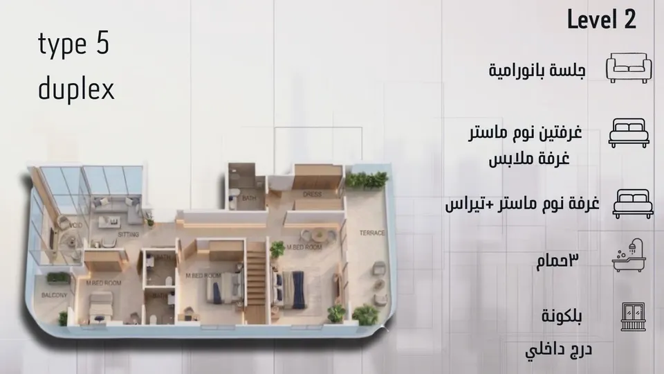 Type 5 duplex — Level 2