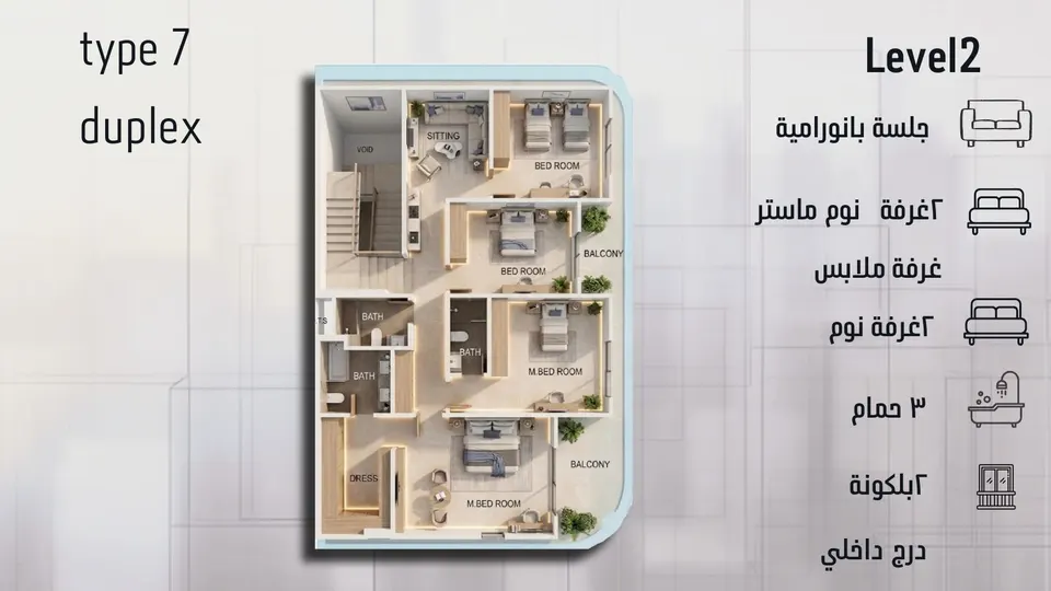 Type 7 duplex — Level 2